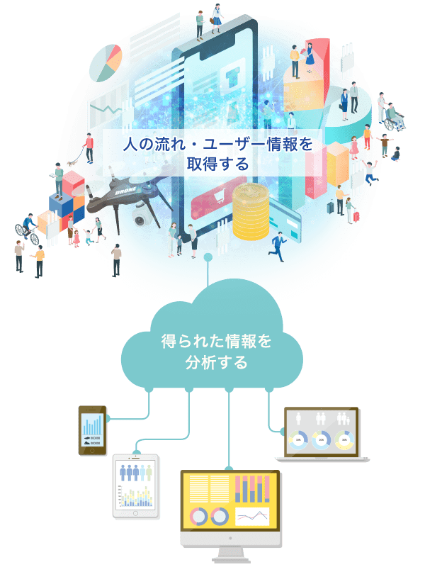 デジタルソリューションに最適な無線LAN